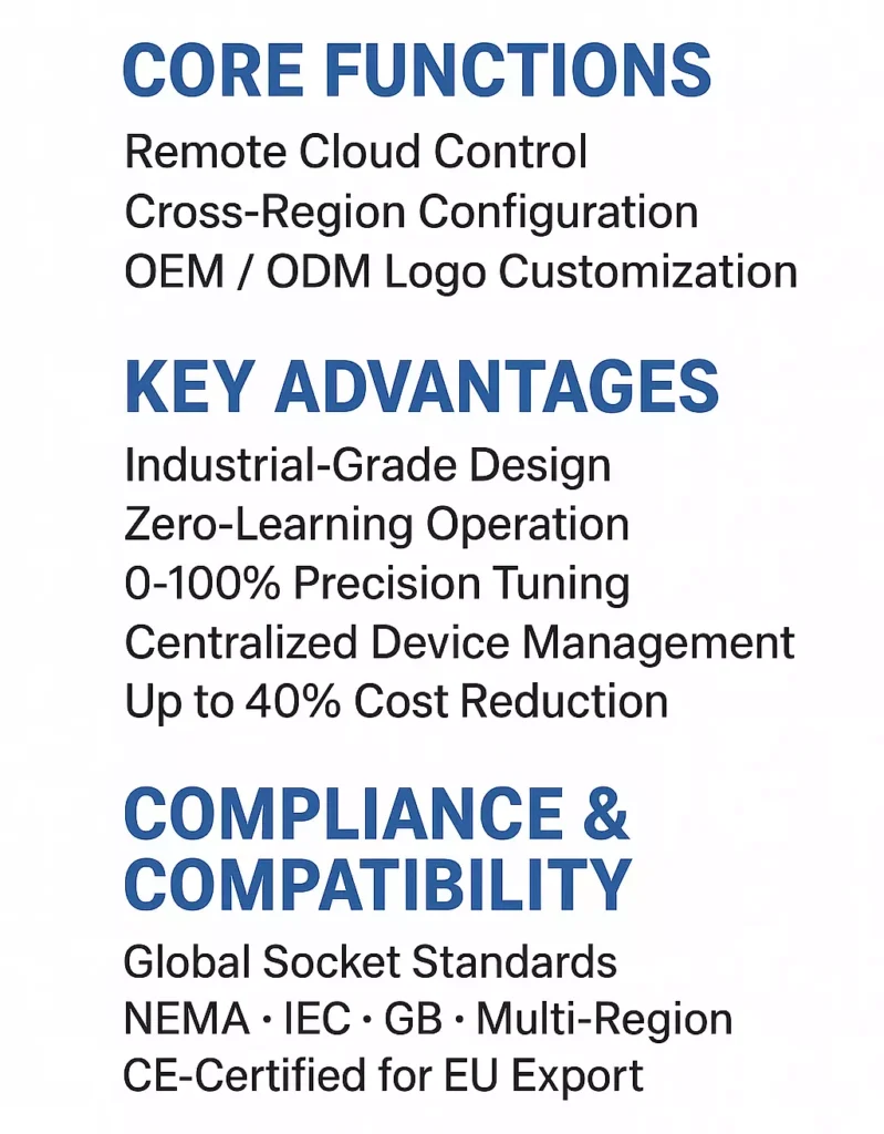 Coin Exchange Machine Core Details: Remote Cloud Control, Industrial-Grade Design & CE-Certified Compliance (Global Socket Standards)